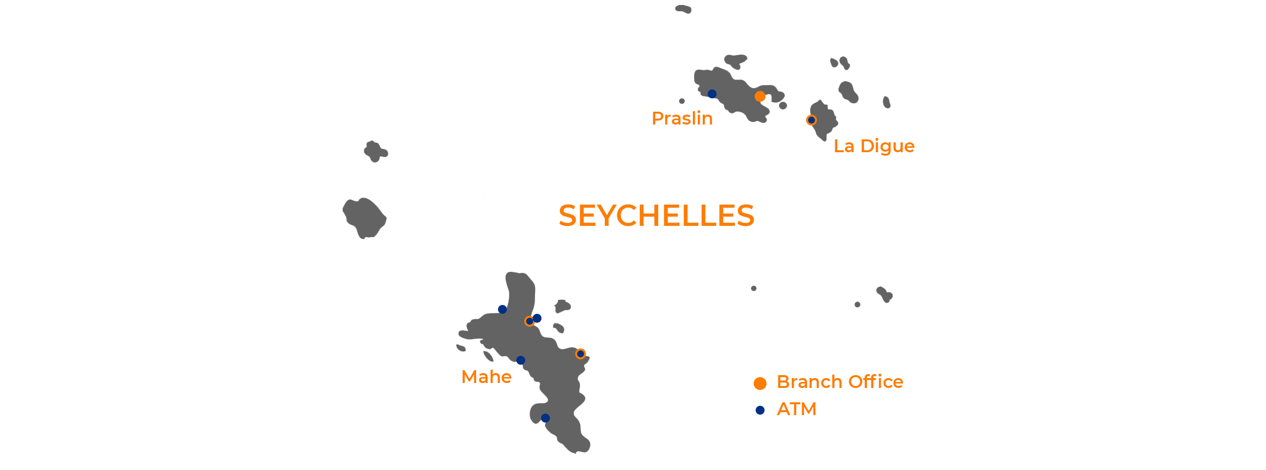 Location Nouvobanq S I M B C Location Nouvobanq S I M B C